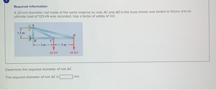 Required Information A Mmdiameter Rod Made Of The Same Material As