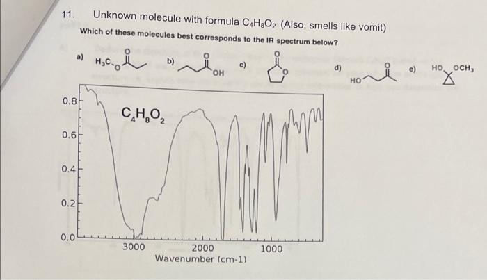 Answer To 11 Unknown Molecule With Formula C4h8o2 Also Smells Like