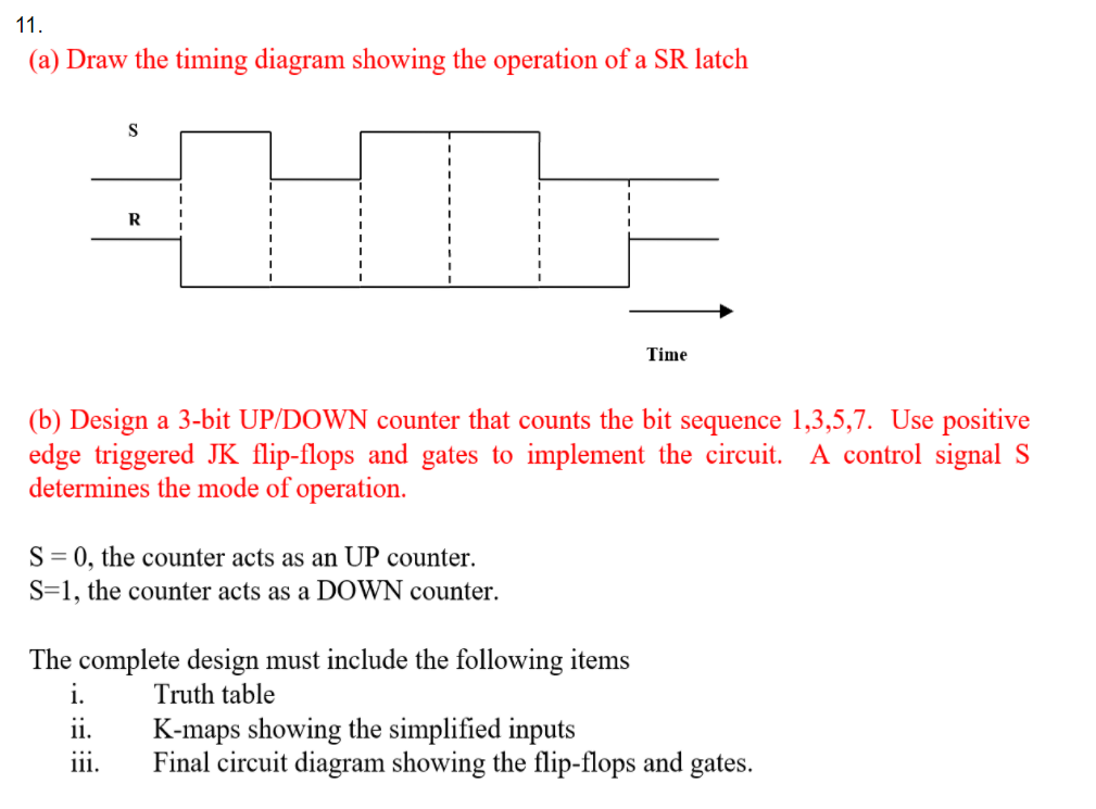 A Draw The Timing Diagram Showing The Operation Sr Latch S R