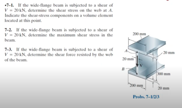 If The Wideflange Beam Is Subjected To A Shear Of V Kn Determine