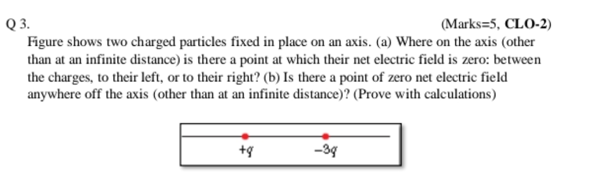 Q3 Marks5 Clo2 Figure Shows Two Charged Particles Fixed In Place On An