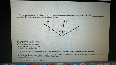 For The Vectors Shown In The Figure Find The Magnitude And Direction Of