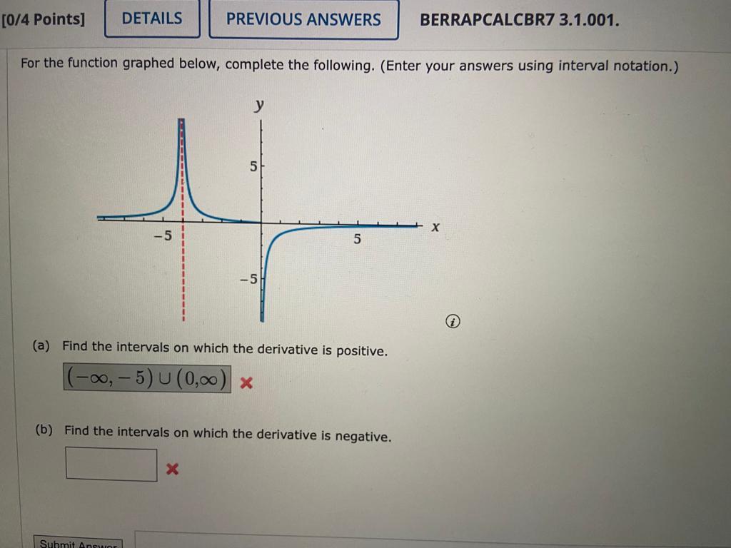 For The Function Graphed Below Complete The Following Enter Your