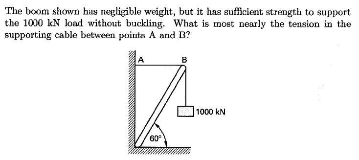 The Boom Shown Has Negligible Weight But It Has Sufficient Strength