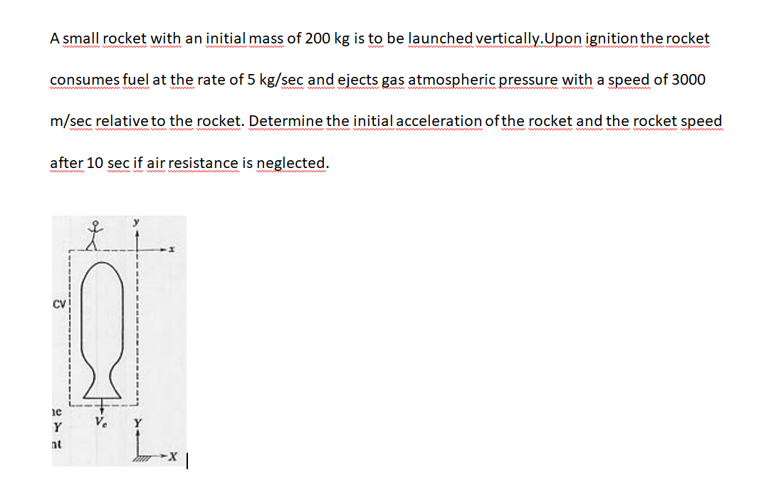 A Small Rocket With An Initial Mass Of 200 Kg Is To Be Launched