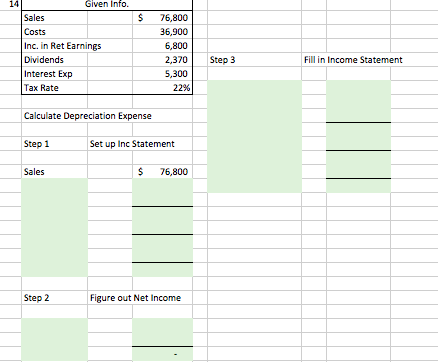 Using Income Statements L L Given The Following Information For