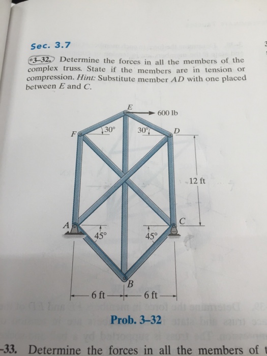 Sec 37 332 Determine The Forces In All The Members Of The Complex Truss