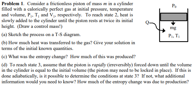 Problem Consider A Frictionless Piston Of Mass M In A Cylinder Po