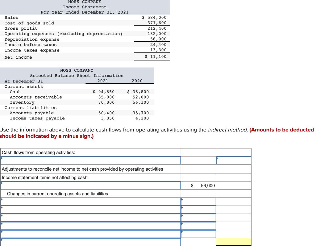 moss-company-income-statement-for-year-ended-december-31-2021-sales