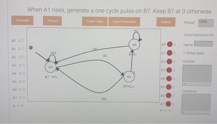 When A1 Rises Generate A One Cycle Pulse On B7 Keep B7 At 0 Otherwise ...