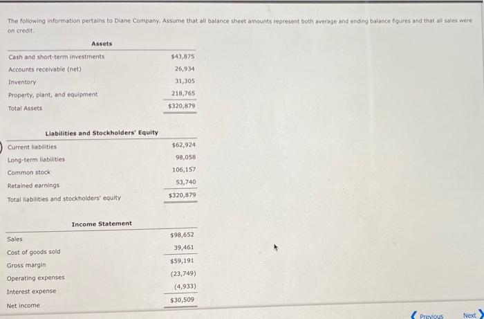 the-following-information-pertains-to-diane-company-assume-that-all