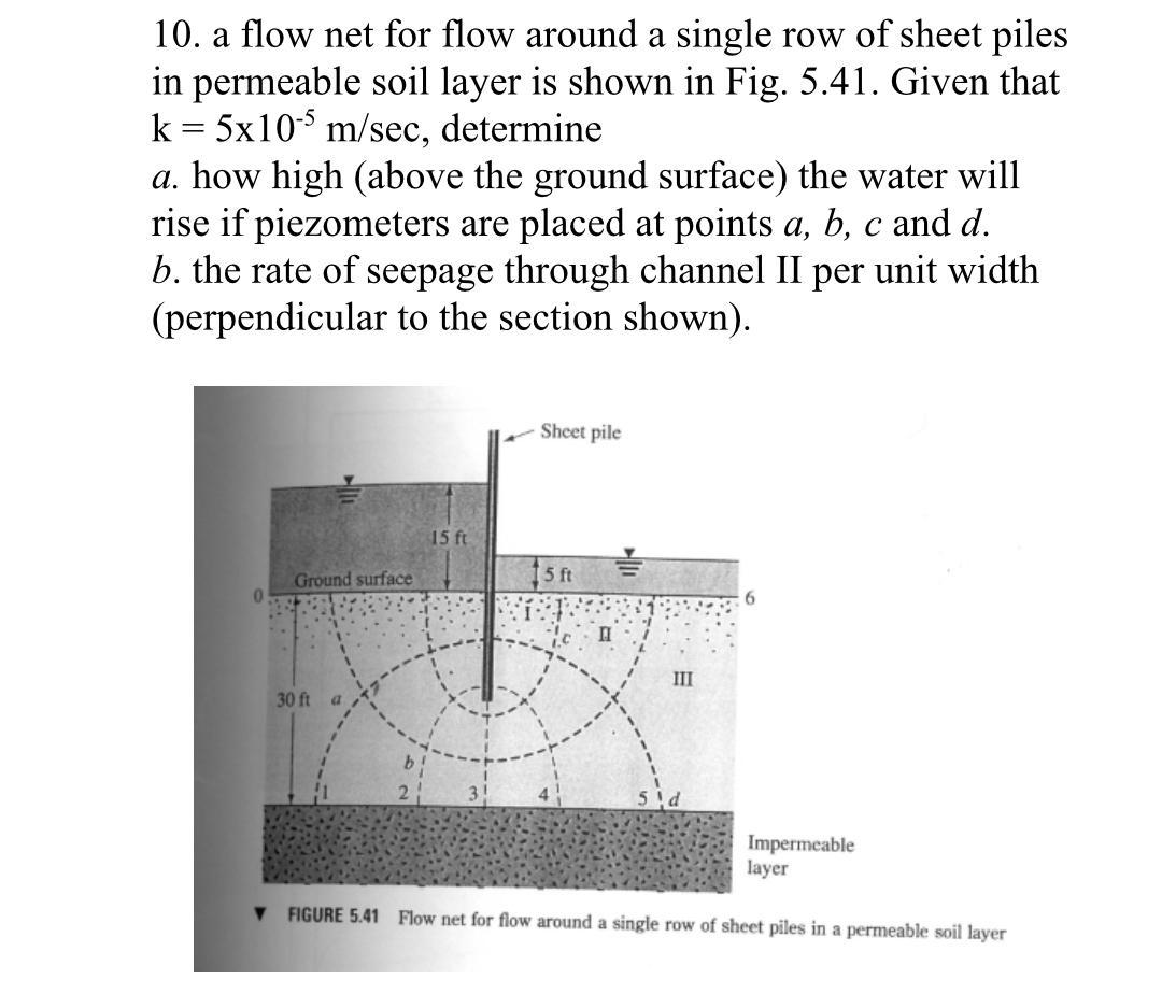 10 A Flow Net For Flow Around A Single Row Of Sheet Piles In Permeable ...