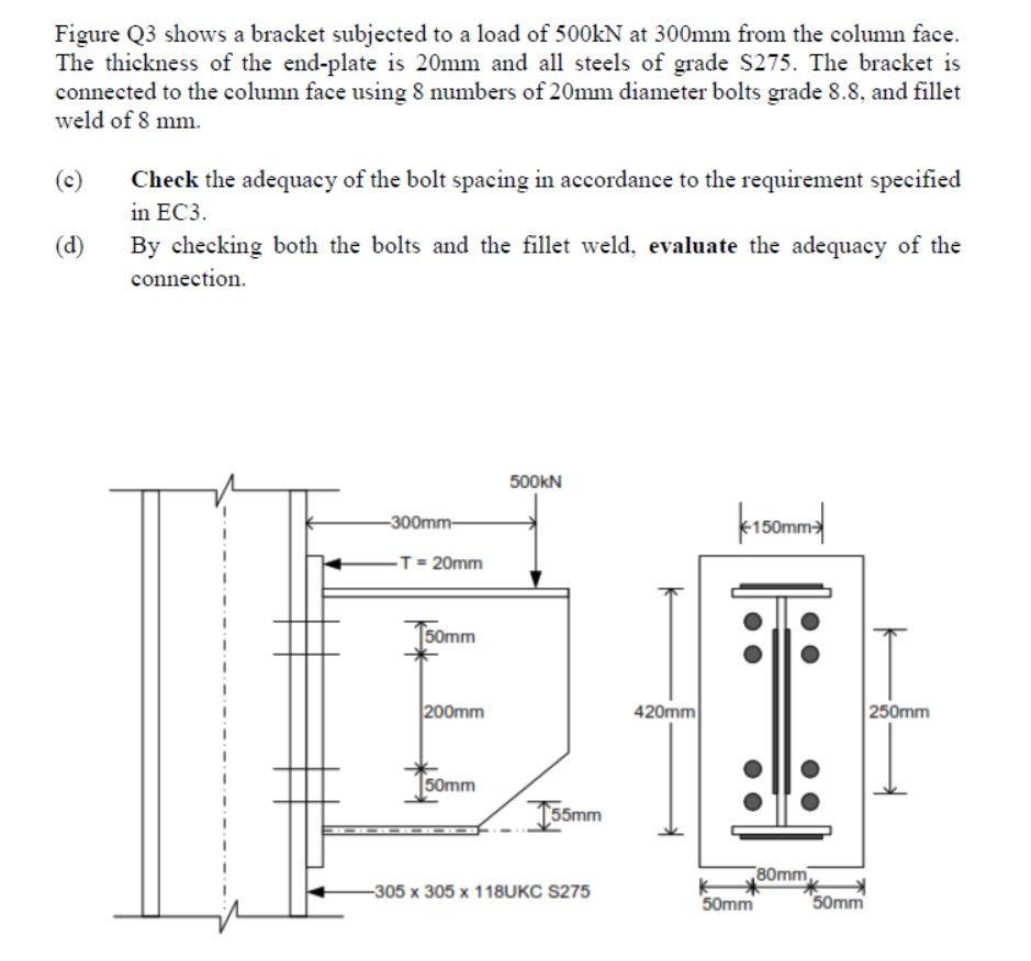 figure q3 shows a bracket subjected to a load of 500kn at 300mm from