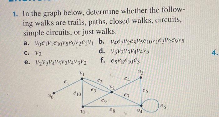 1 In The Graph Below Determine Whether The Follow Ing Walks Are Trails ...