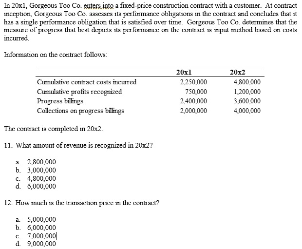 does american express charge extra cash advance fee for travelex purchase