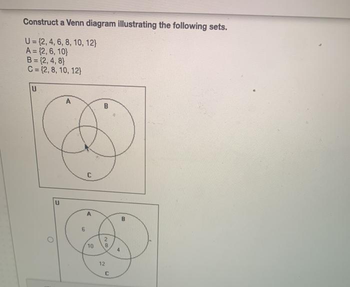 Construct A Venn Diagram Illustrating The Following Sets U 2 4 6 8 10