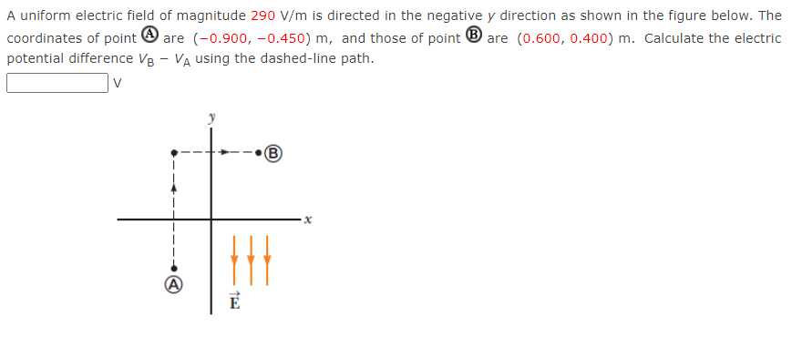 a uniform electric field of magnitude 290 vm is directed in the ...