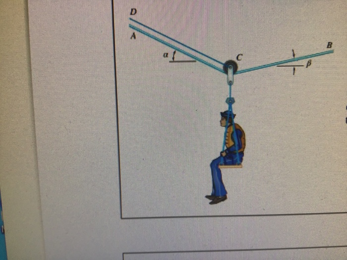 sailor is being rescued using boatswains chair that is suspended from