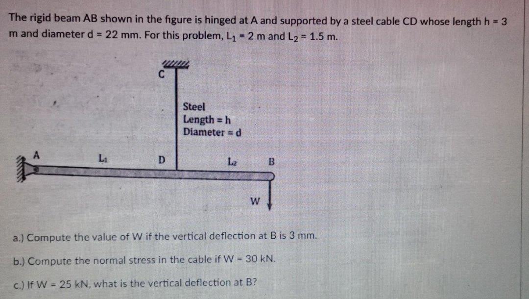 A Beam Has The Cross Sections Shown Attached For Cheg - vrogue.co