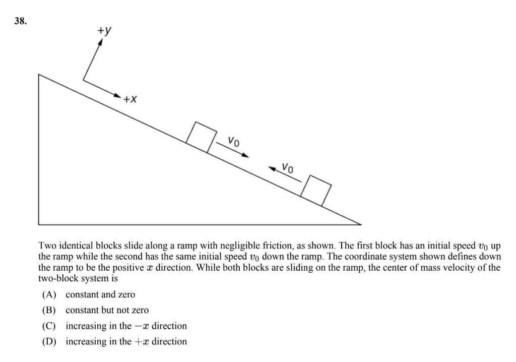 38 y x vo vo two identical blocks slide along a ramp with negligible