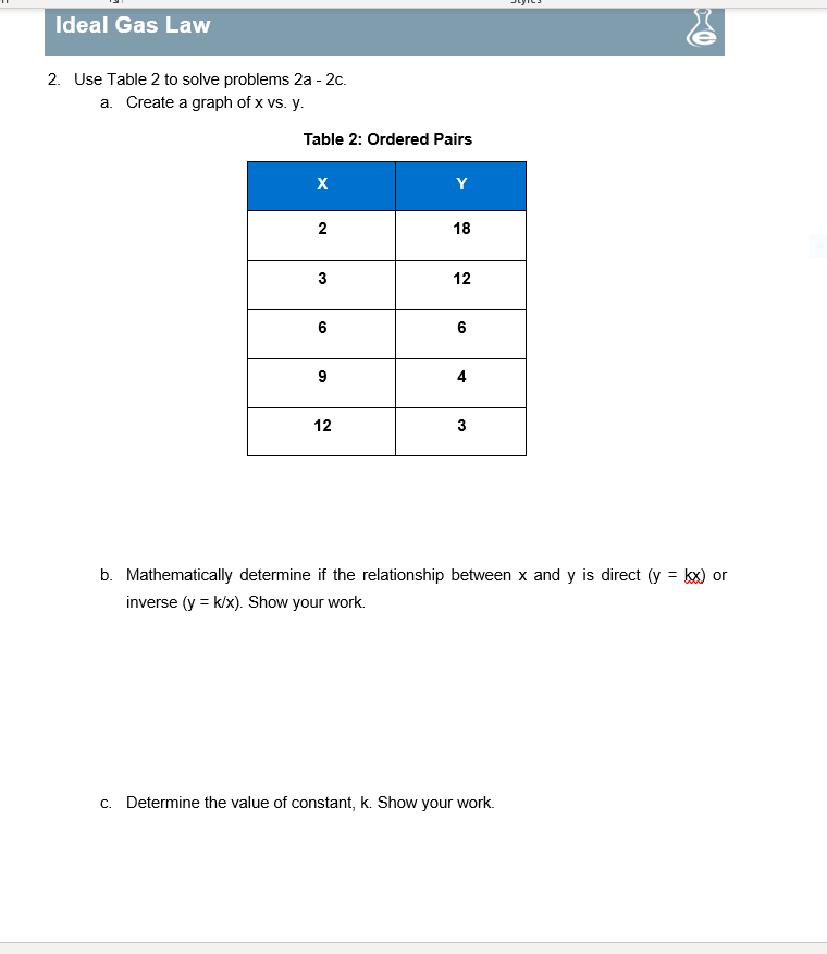 Ideal Gas Law 2 Use Table 2 To Solve Problems 2a 2c A Create A Graph Of 