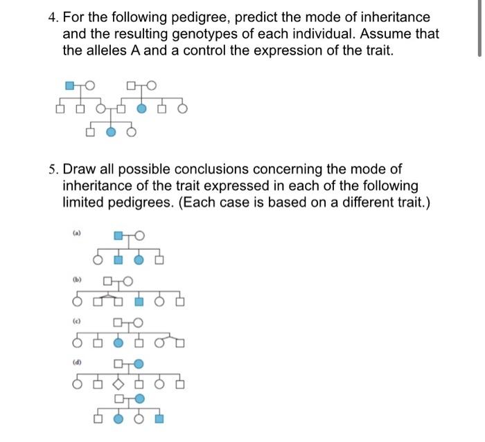 write a hypothesis that describes the mode of inheritance