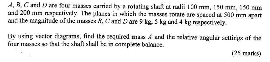 A B C And D Are Four Masses Carried By Rotating Shaft At Radii 100 Mm ...