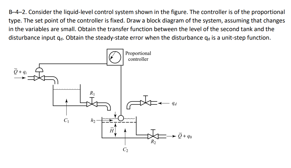 b42 consider the liquidlevel control system shown in the figure the