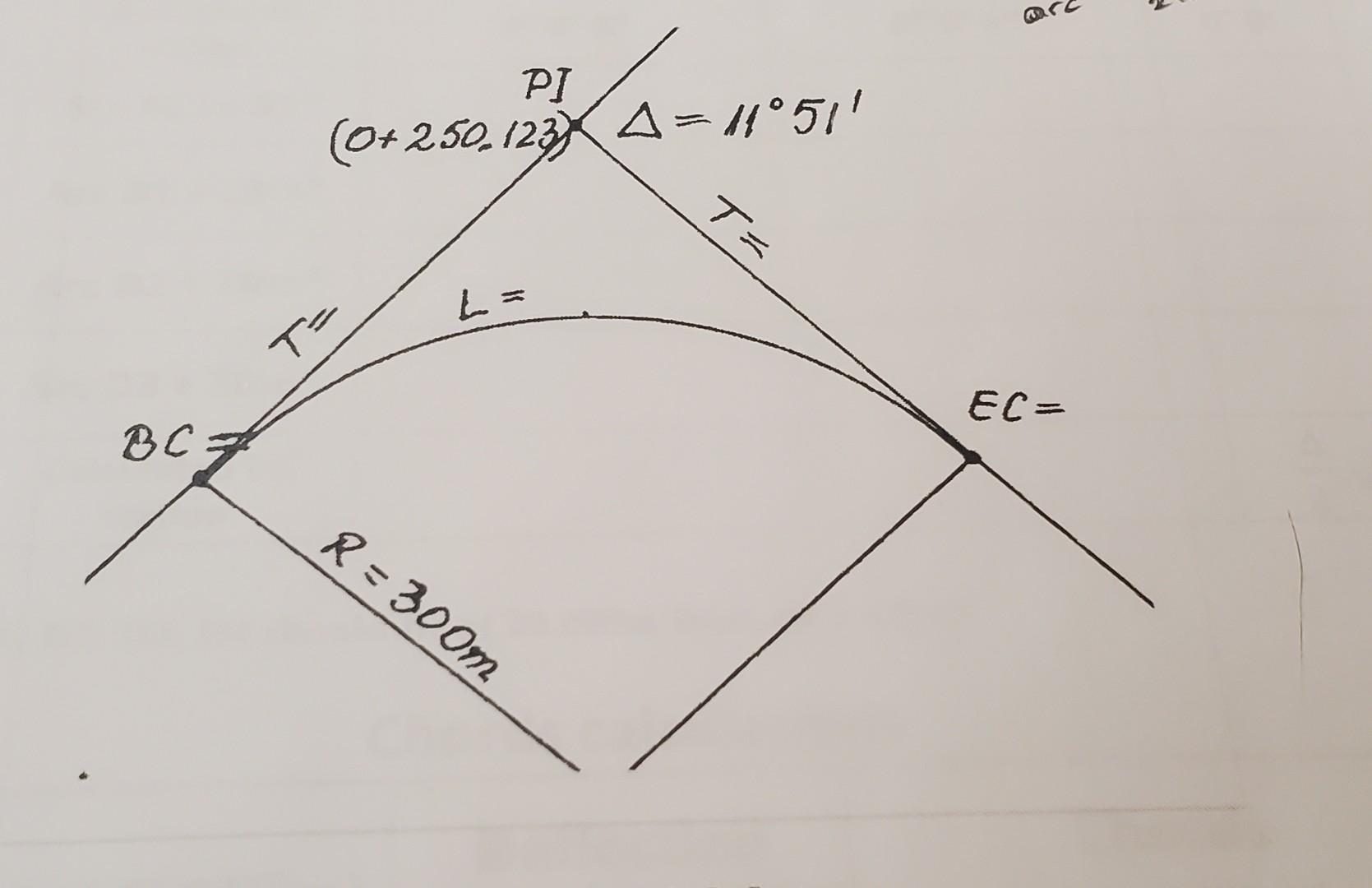 deflection angles calculation deflection cumulative point stationm