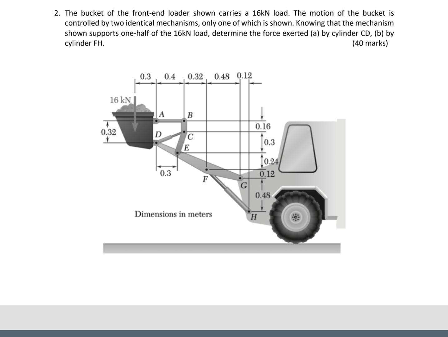 2 the bucket of the frontend loader shown carries a 16kn load the