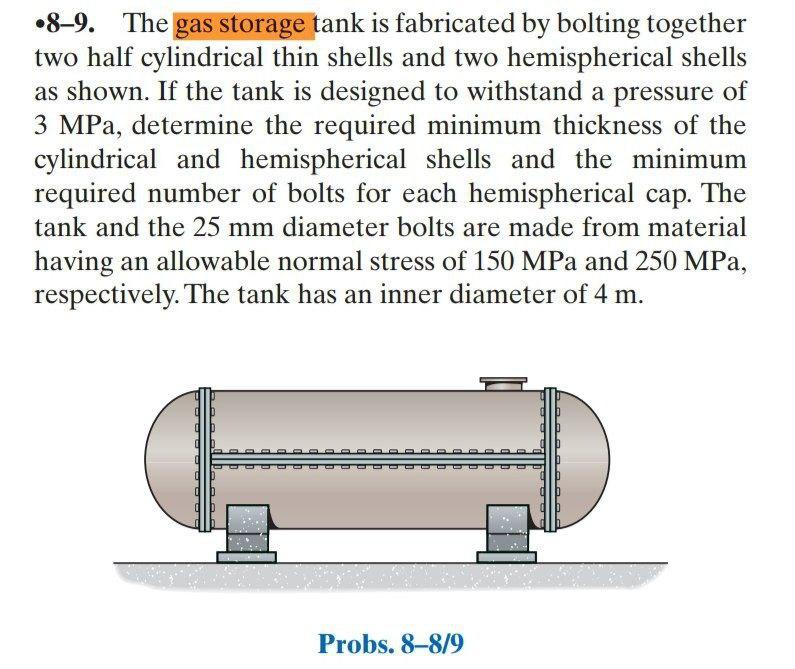 89 the gas storage tank is fabricated by bolting together two half