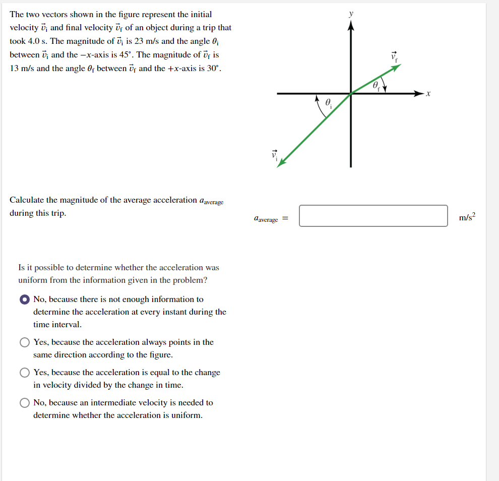 the two vectors shown in the figure represent the initial velocity and