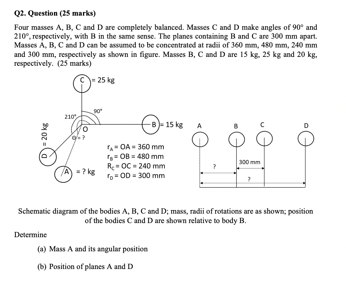 Q2 Question 25 Marks Four Masses A B C And D Are Completely Balanced ...