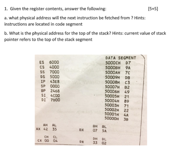 1 Given The Register Contents Answer The Following 55 A What Physical 