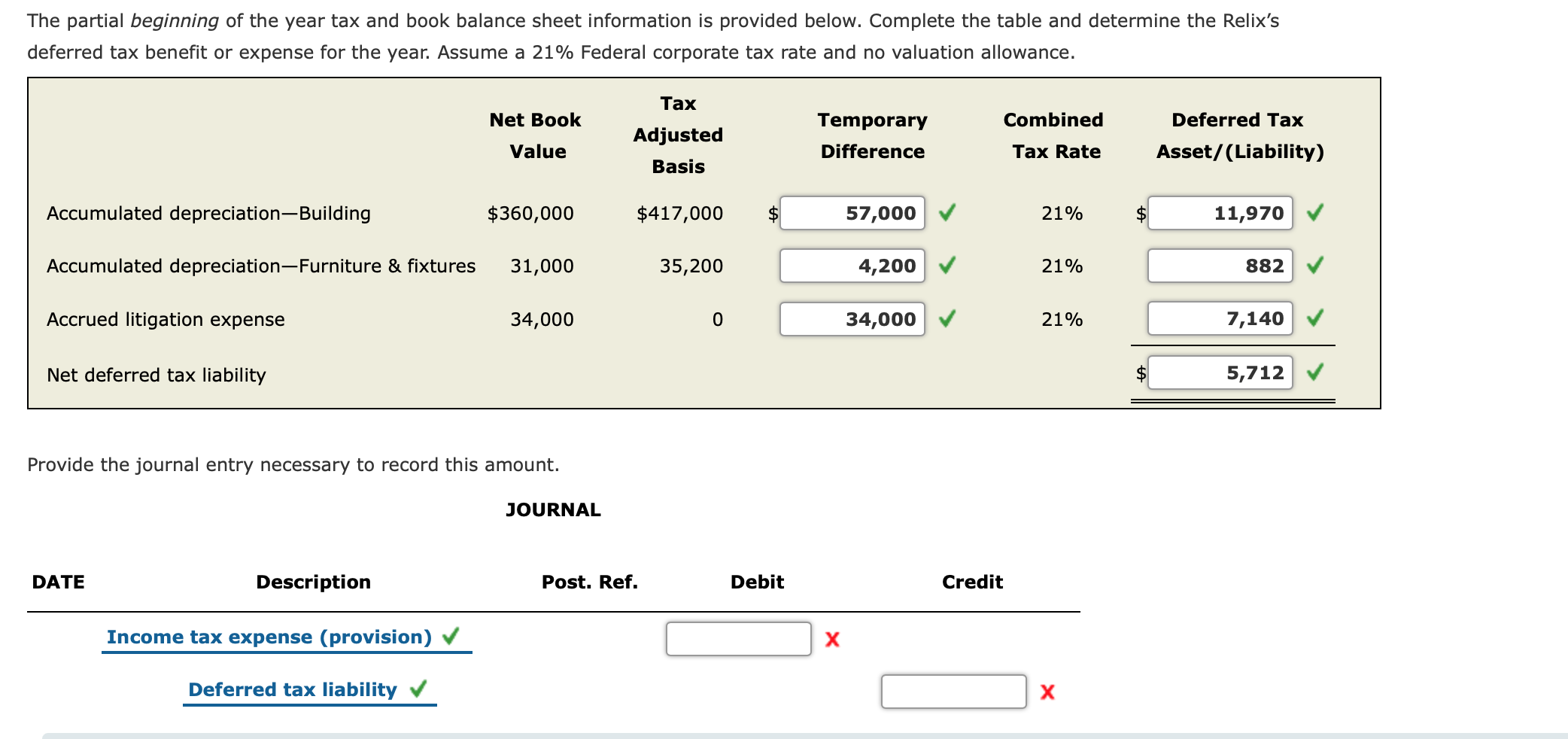 what-is-a-domestic-profit-corporation-biznovice