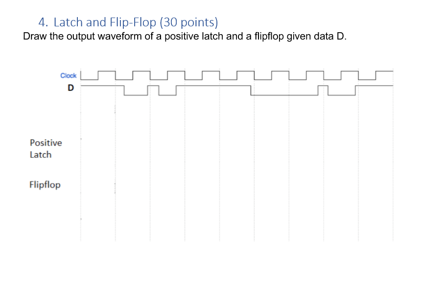 4 latch and flipflop 30 points draw the output waveform positive latch