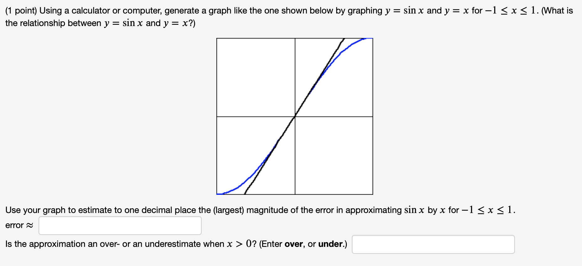 1 point using a calculator or computer generate a graph like the one ...