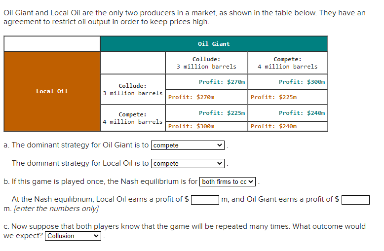 oil giant and local oil are the only two producers in a market as shown