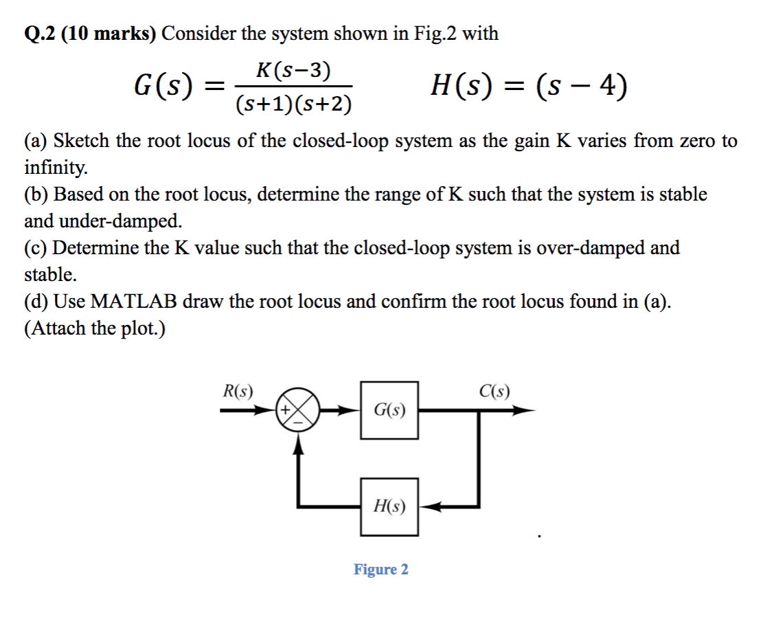 q2 10 marks consider the system shown in fig2 with k53 hs s 4 s1s2 a
