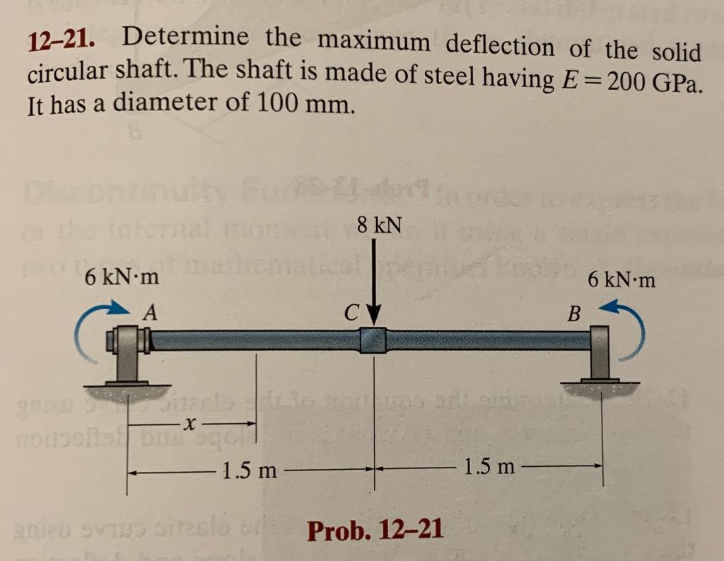 1221 determine the maximum deflection of the solid circular shaft the