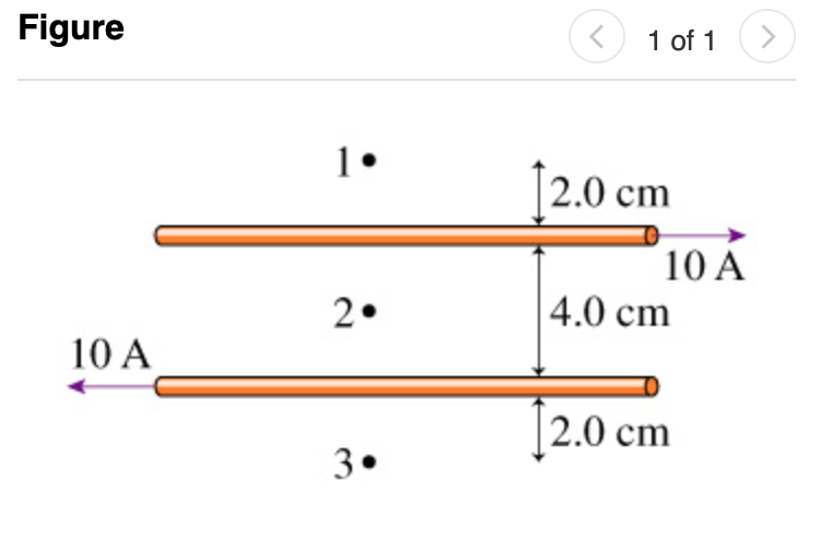 Awhat Is The Magnetic Field Strength At Point 1 In The Figureexpress 