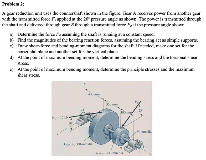 problem 2 a gear reduction unit uses the countershaft shown in the figure gear StudyX