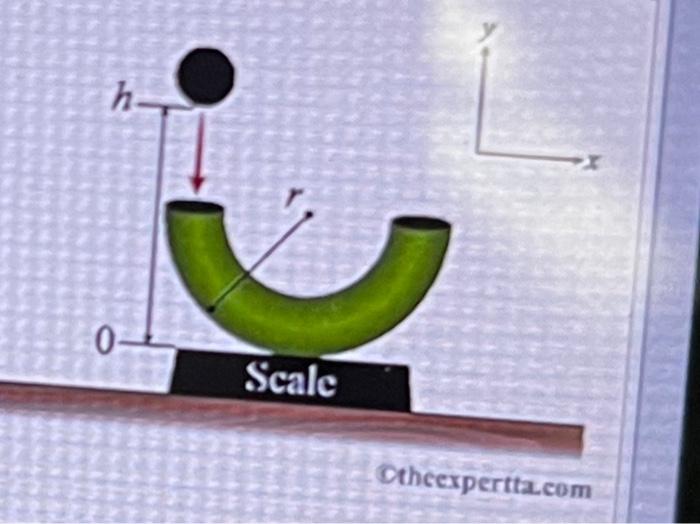 a bowling ball of mass m 18 kg drops from a height h 114 m a semi