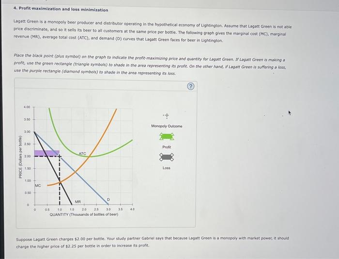 4 profitmaximization and loss minimization lagatt green is a monopoly ...