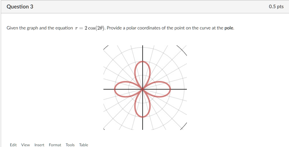 Given The Graph And The Equation R2 Cos 2 Theta Provide A Polar given-the-graph-and-the-equation-r2-cos-2-theta-provide-a-polar