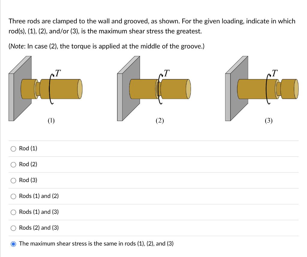 three rods are clamped to the wall and grooved as shown for the given