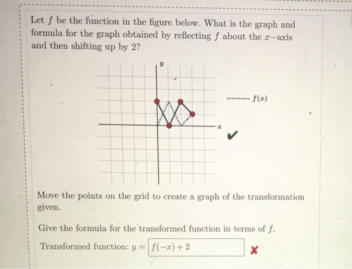 Let F Be The Function In The Figure Below What Is The Graph And Formula 