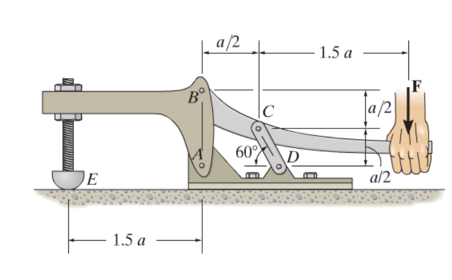 the toggle clamp is subjected to a force f at the handle draw the free