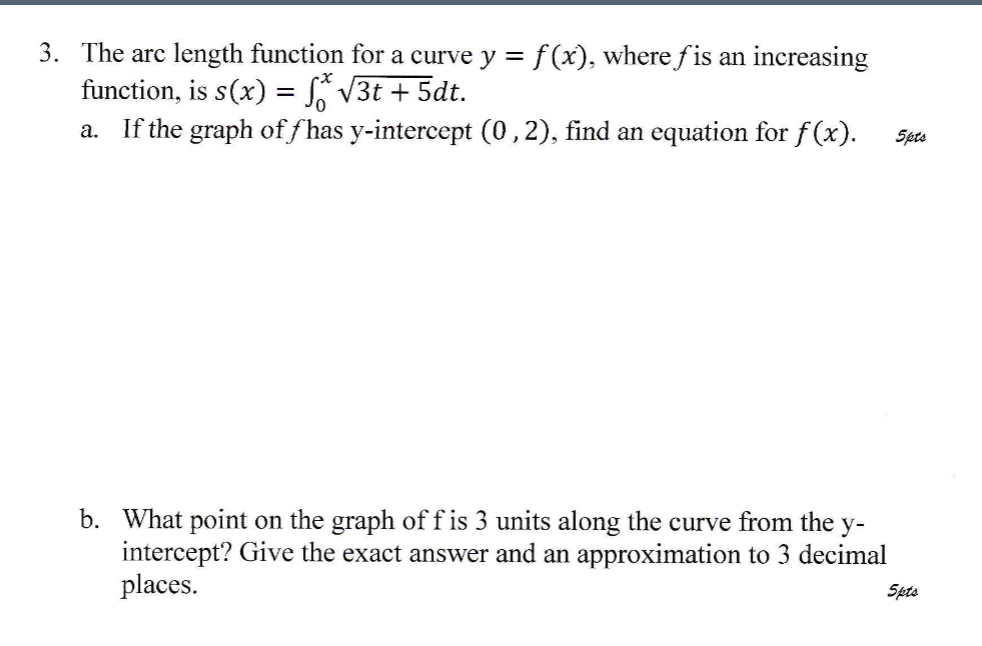 C Length Function