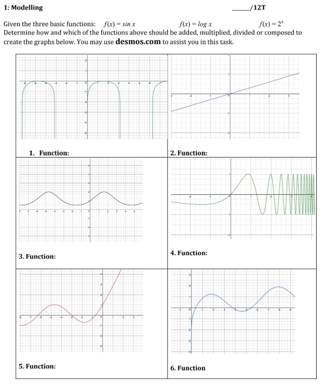 1 modelling fx log x fx 2 given the three basic functions fx sin x ...